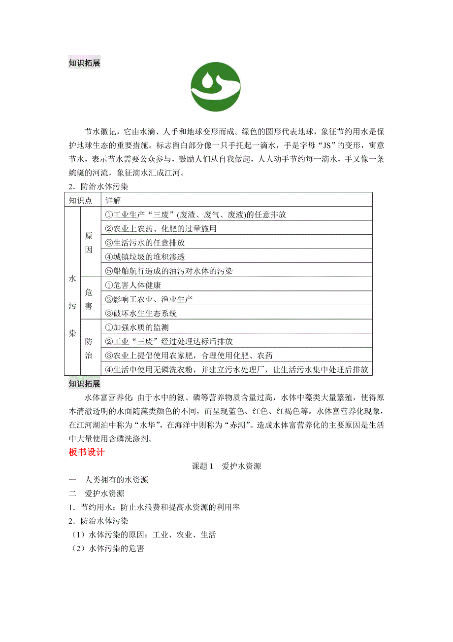 周南中学罗勤课题1爱护水资源_第2页