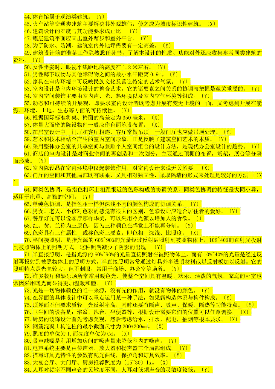 室内装饰设计员职业技能鉴定培训_第2页