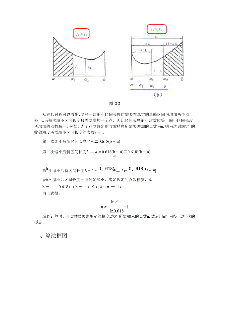 黄金分割法机械优化设计_第4页