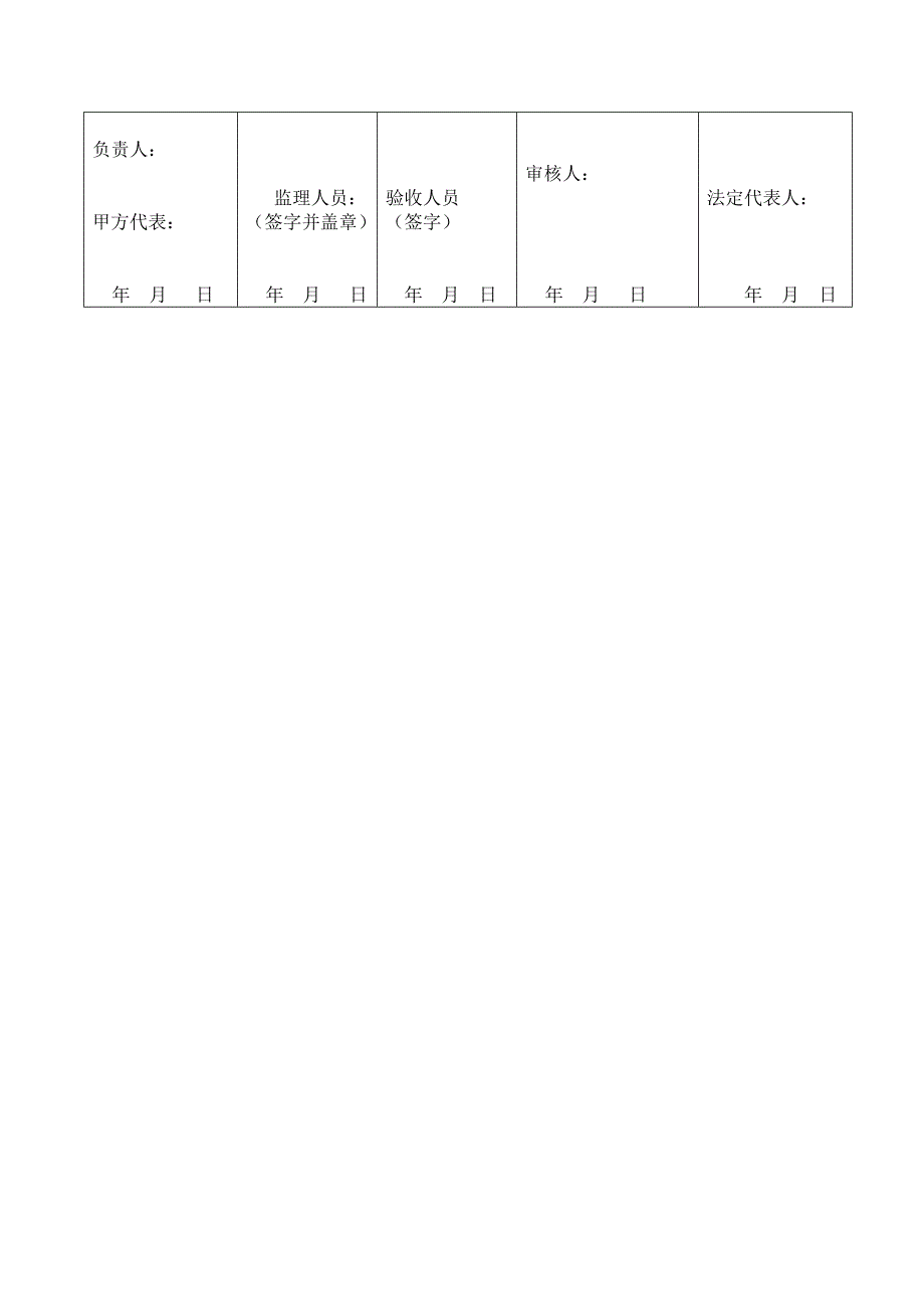 土建工程竣工结算报告.doc_第3页