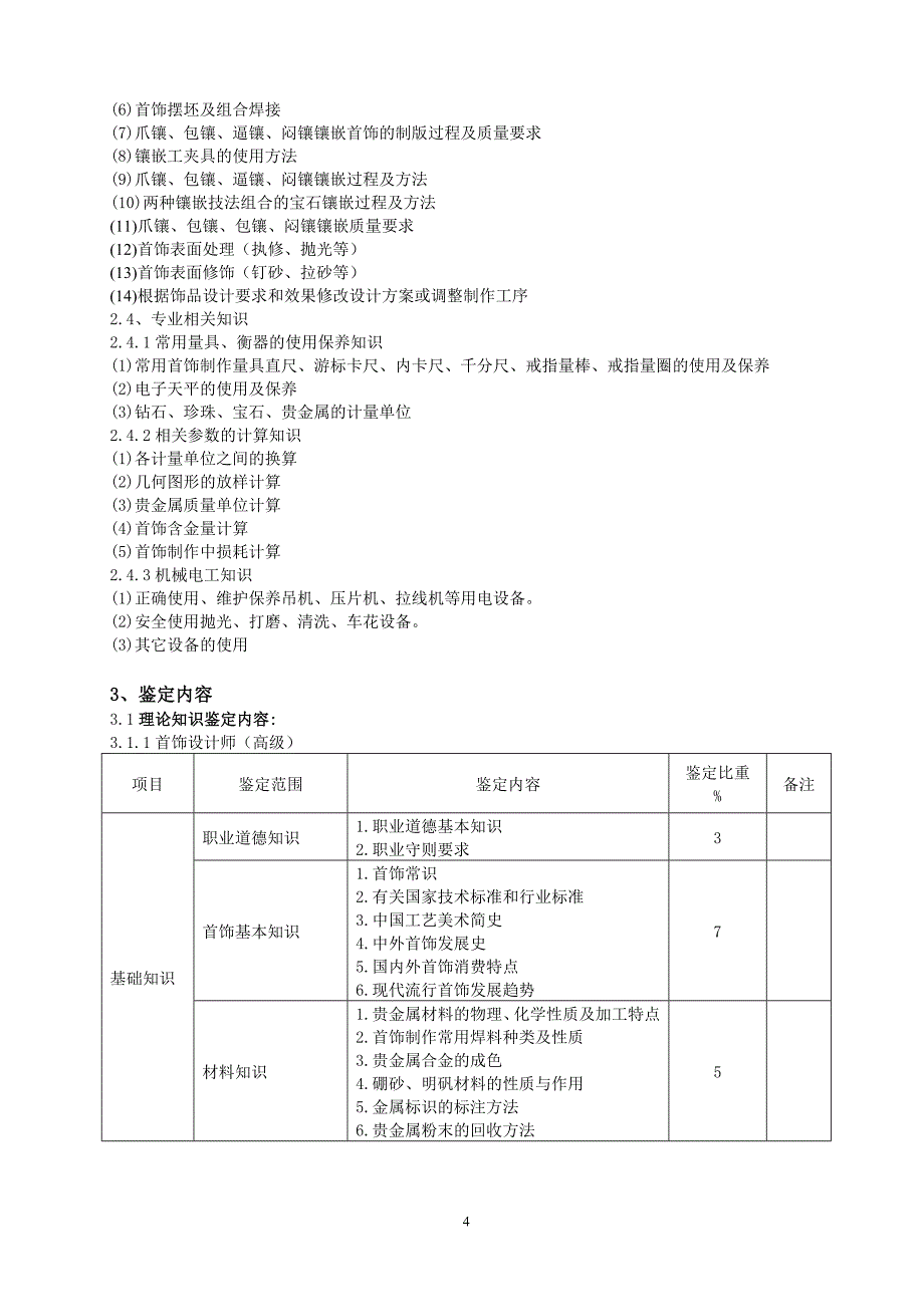 考试大纲开发技术规定.doc_第4页