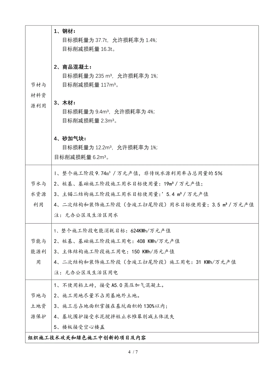 浙江省建筑业绿色施工示范工程评审表_第4页