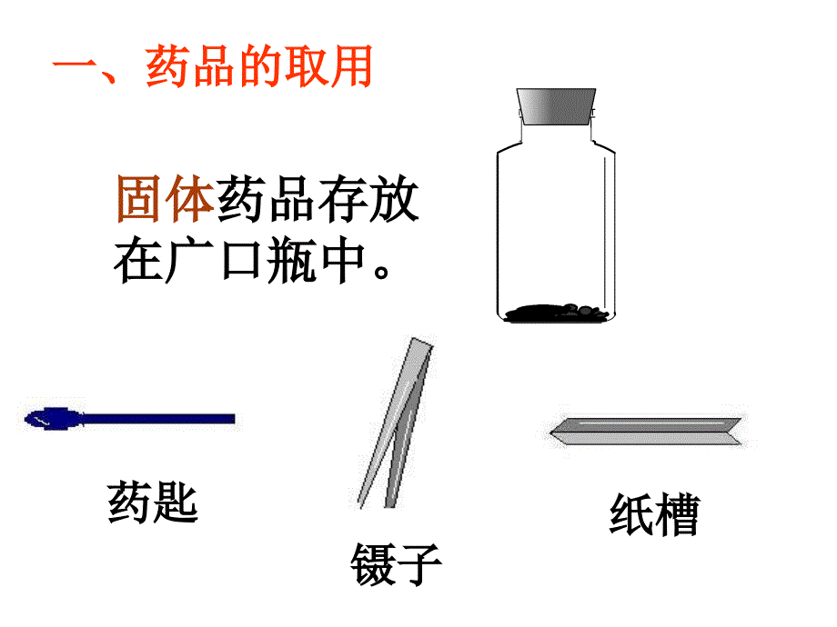 洗涤玻璃仪器_第3页