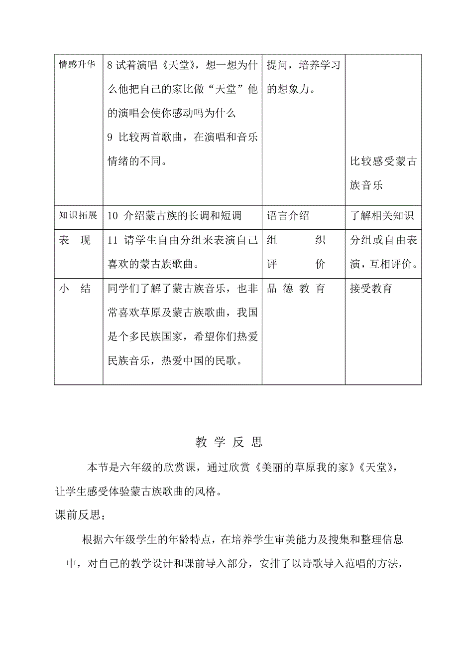 美丽的草原我的家案例及反思_第3页