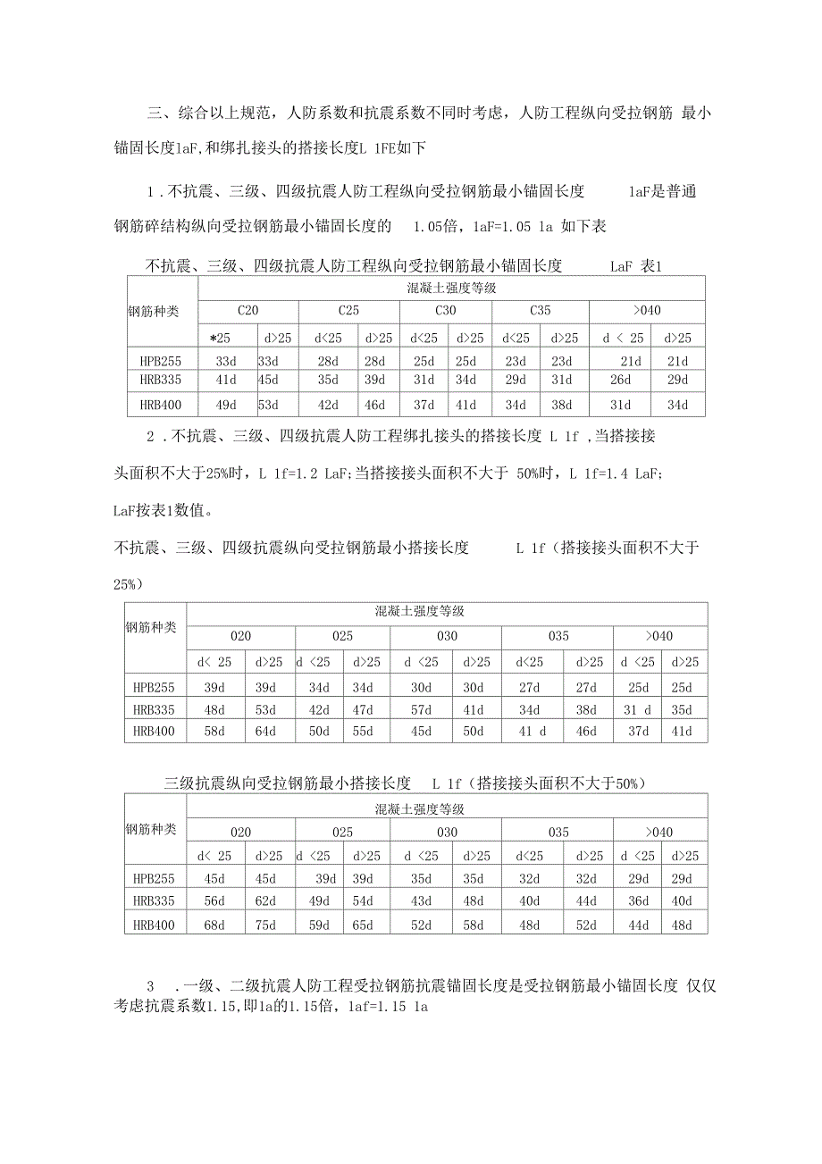 人防工程锚固长度和搭接长度样本_第3页