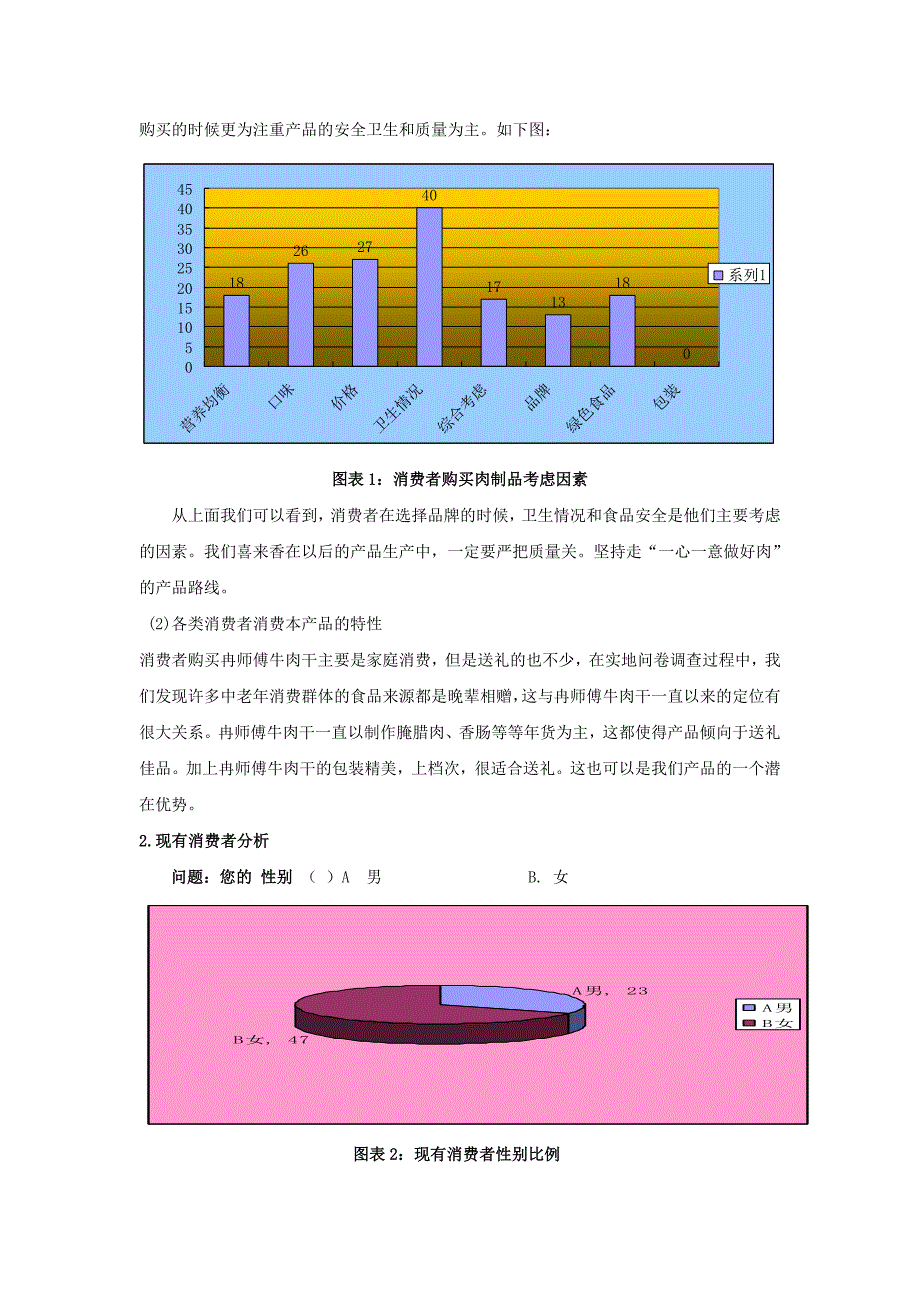 冉师傅牛肉干品牌营销.doc_第4页