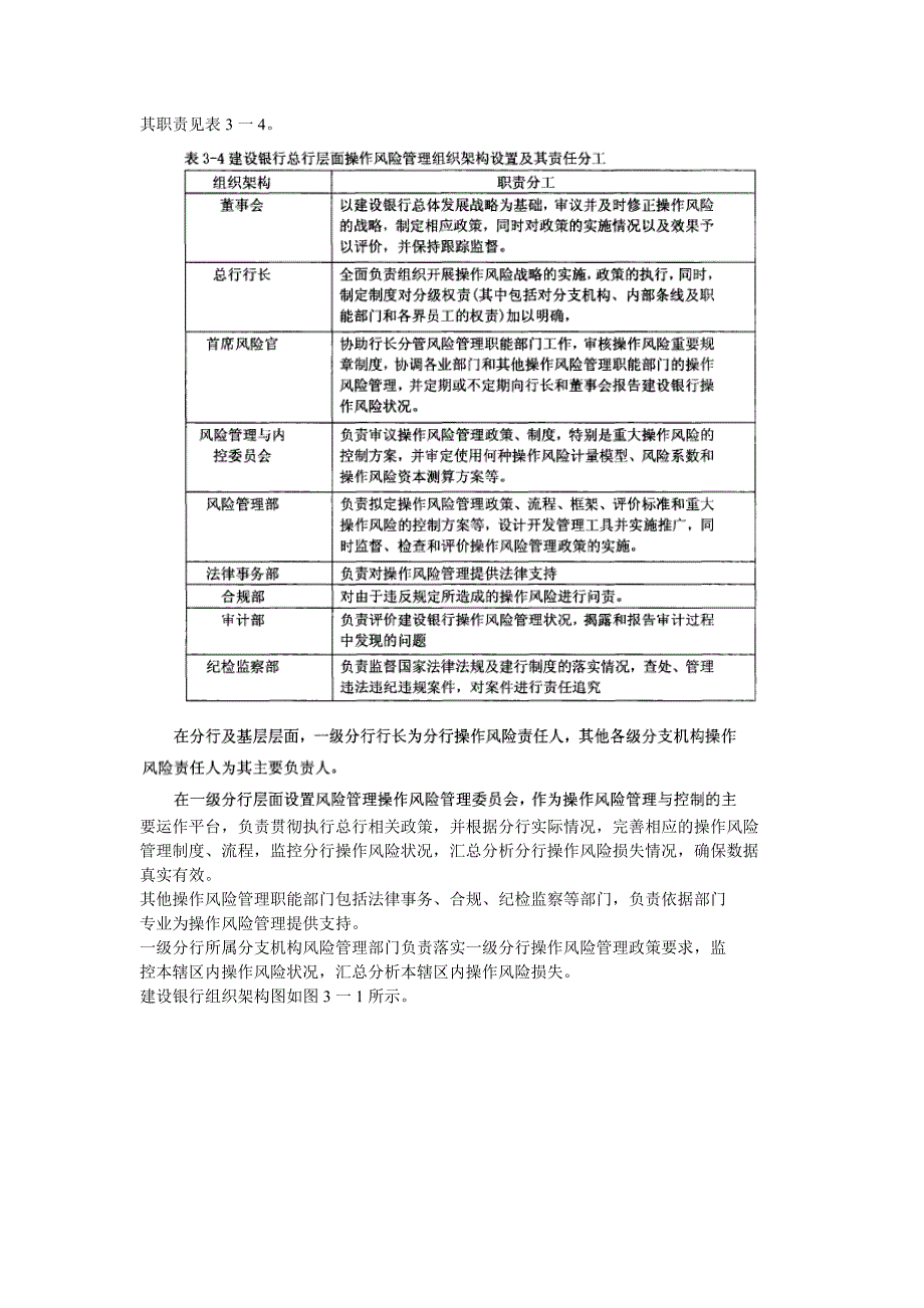 建设银行SD分行操作风险管理_第3页