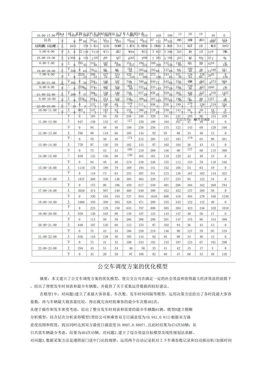 数学建模-2001年的公交车调度问题_第2页