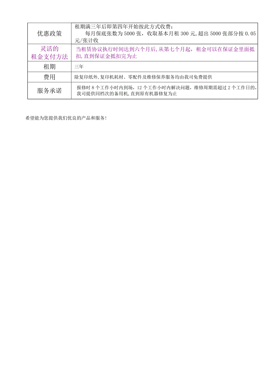 全新复印机租赁方案精华版_第2页