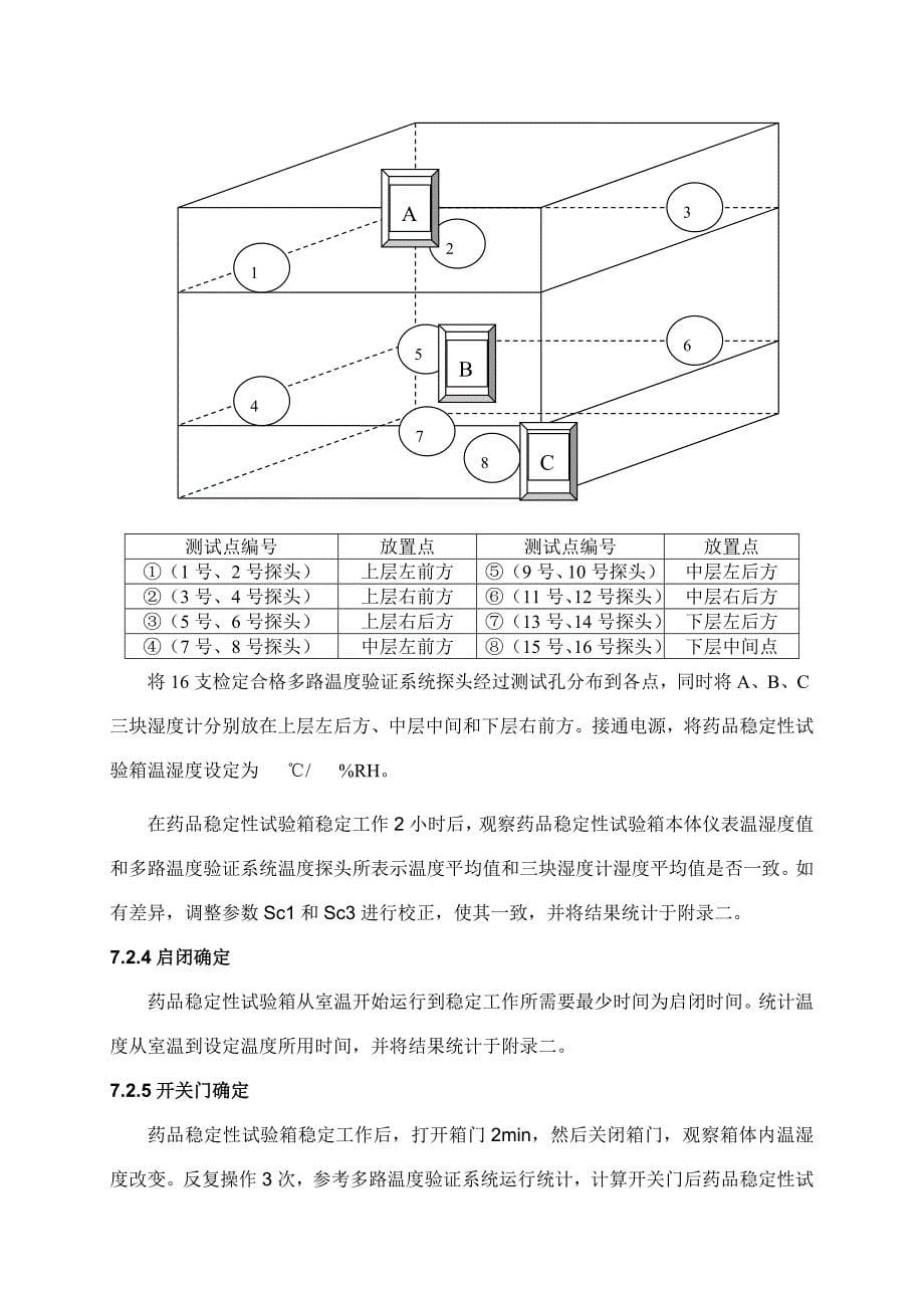 药品稳定性试验箱验证专项方案.doc_第5页