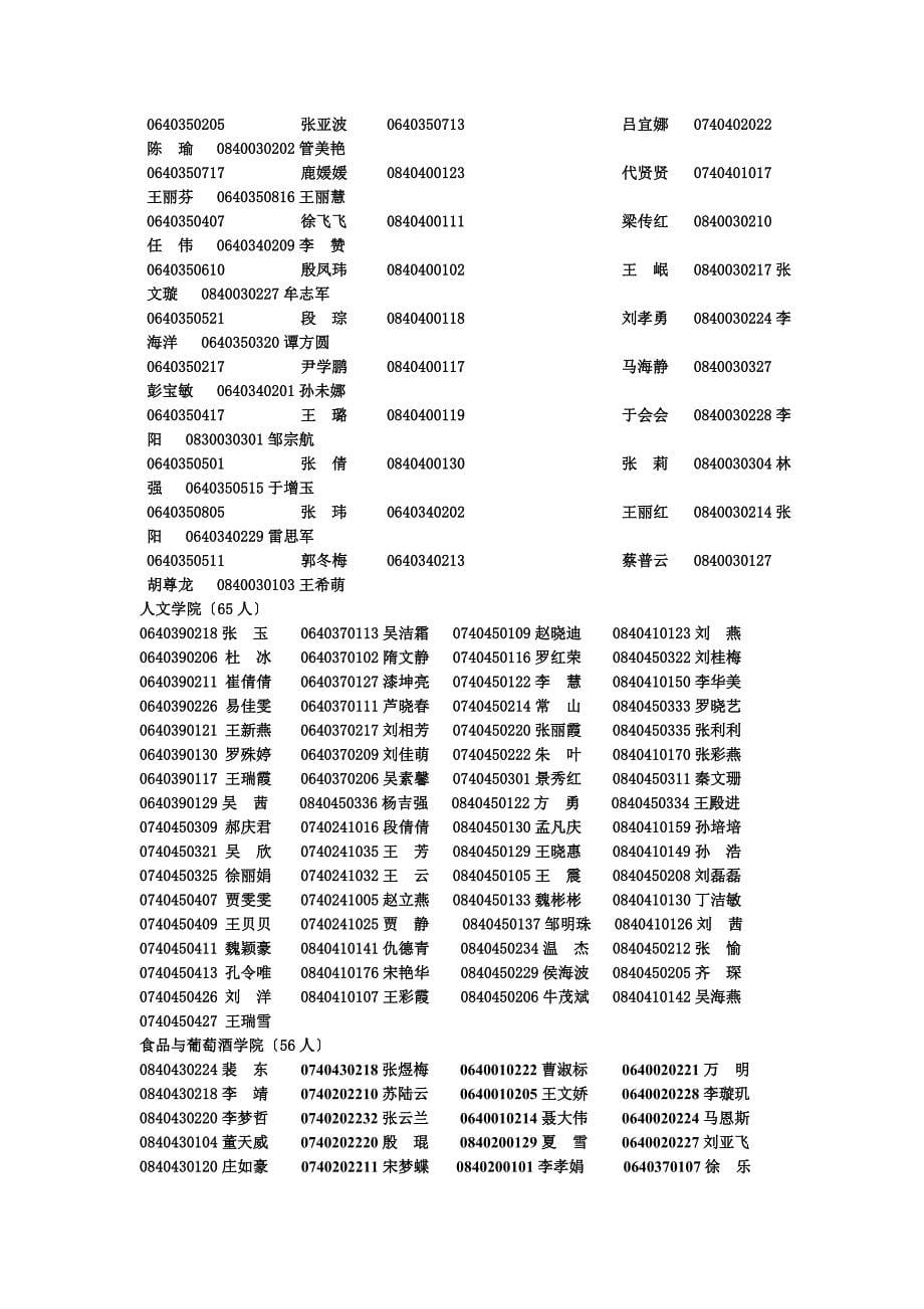 最新优秀学生奖学金(18人)_第5页