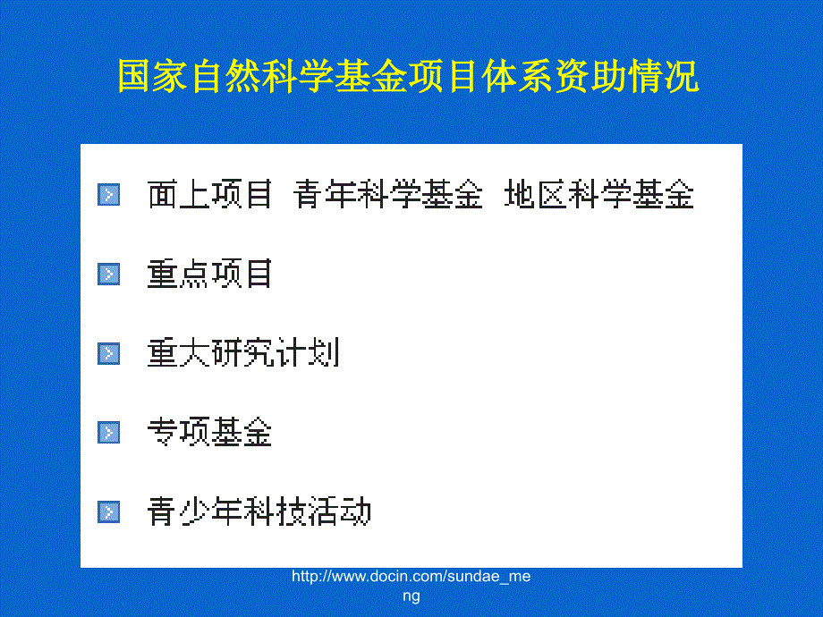 基金国家自然科学基金申报与管理_第3页