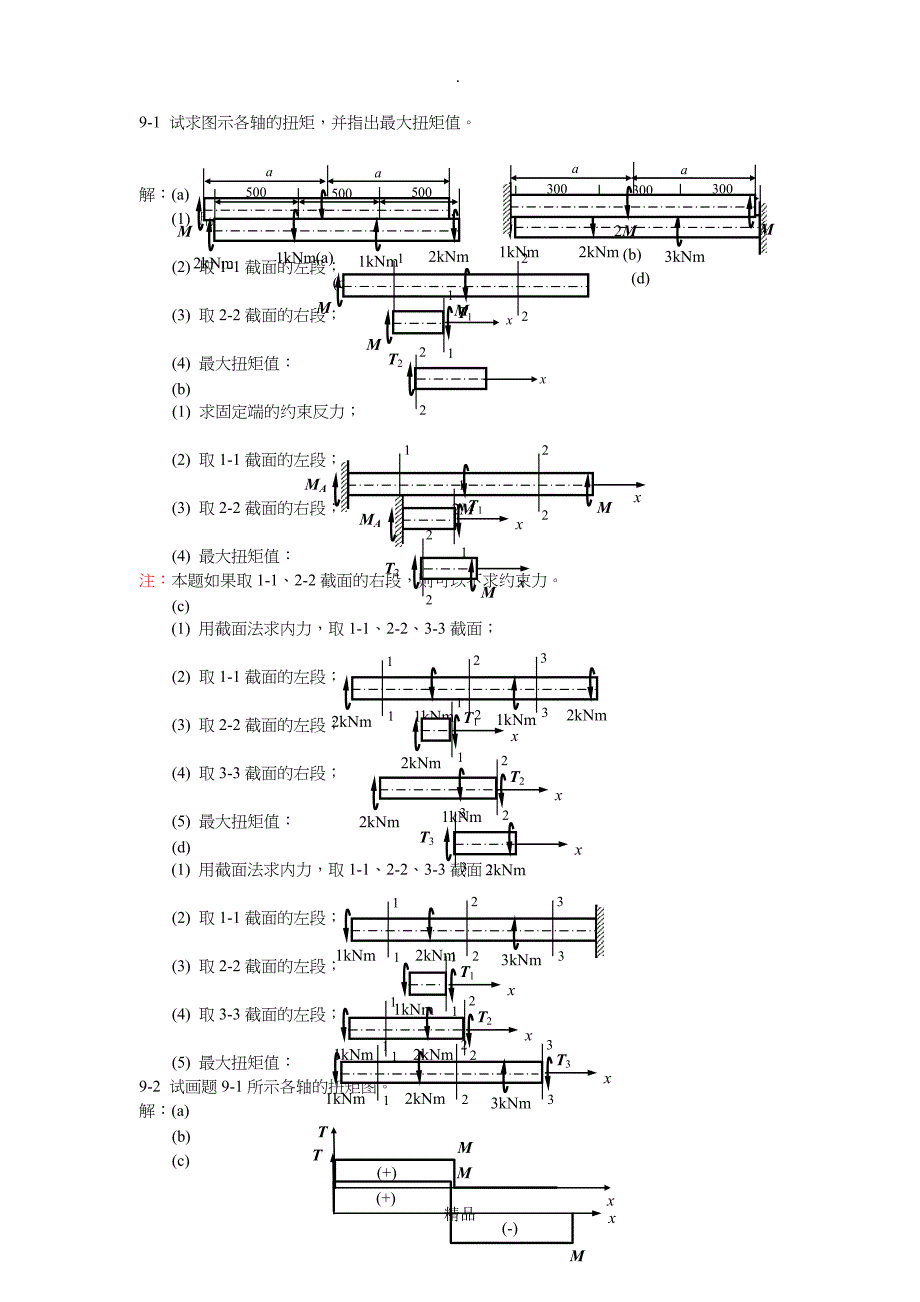 材料力学课后习题答案52715_第5页