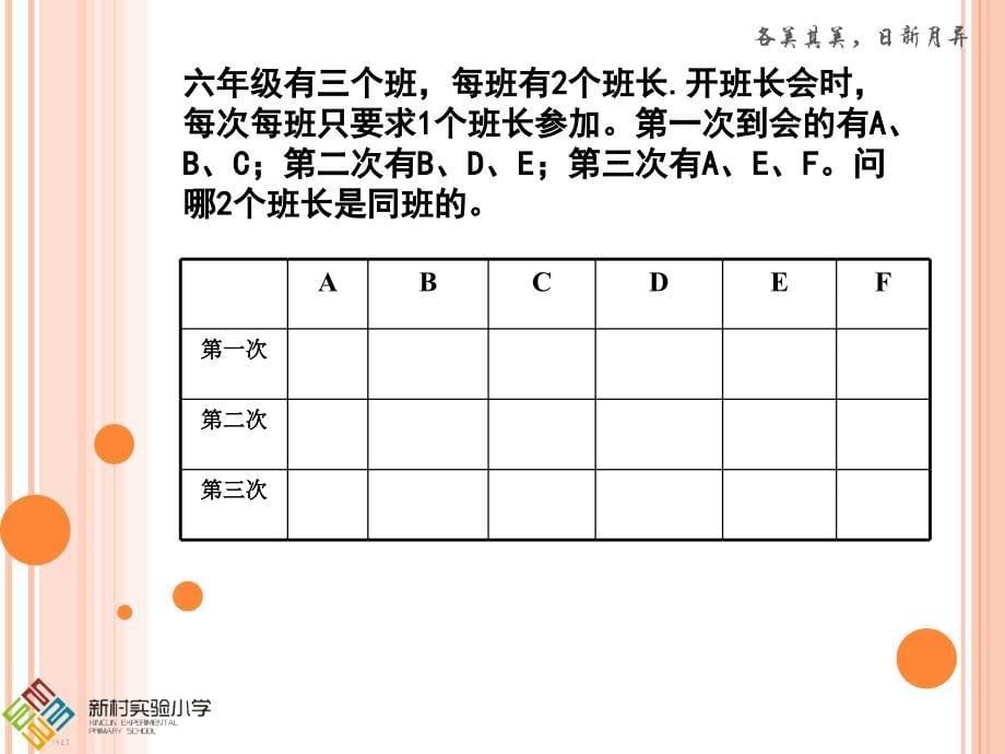 新村实验小学幻灯片模版_第5页