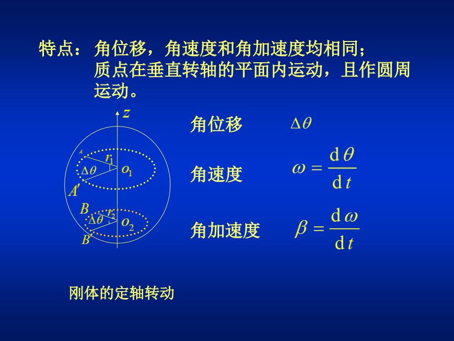 四章刚体的转动_第3页