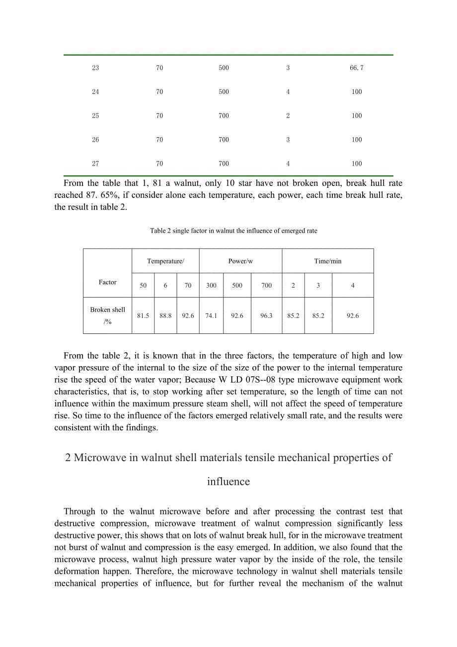 外文翻译--微波对核桃壳体材料拉伸力学性质的影响研究.doc_第5页