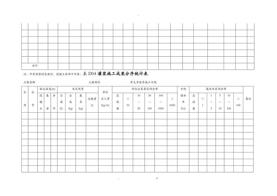 灌浆工程施工建筑施工记录和成果图表_第5页