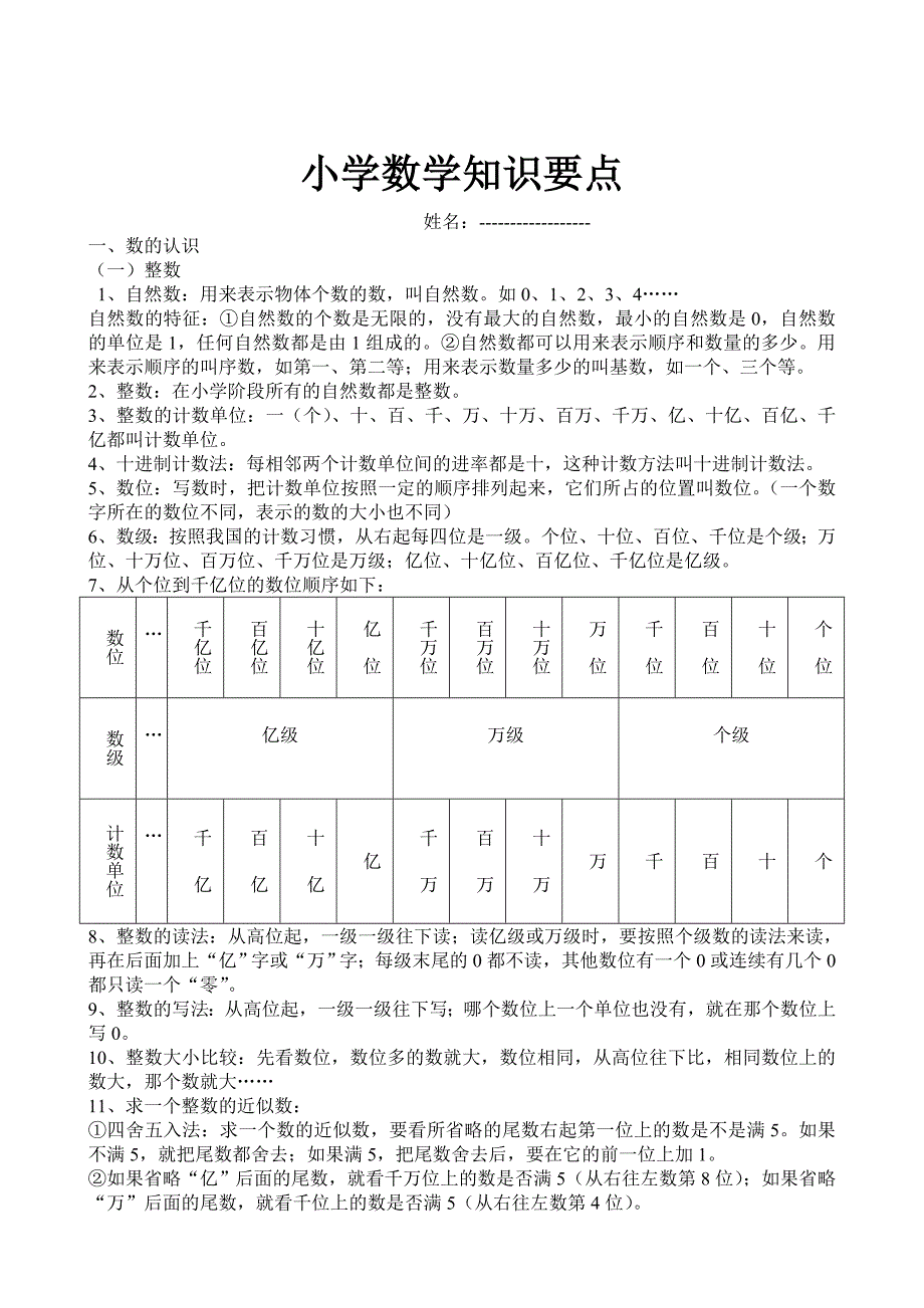小学数学知识要点_第1页