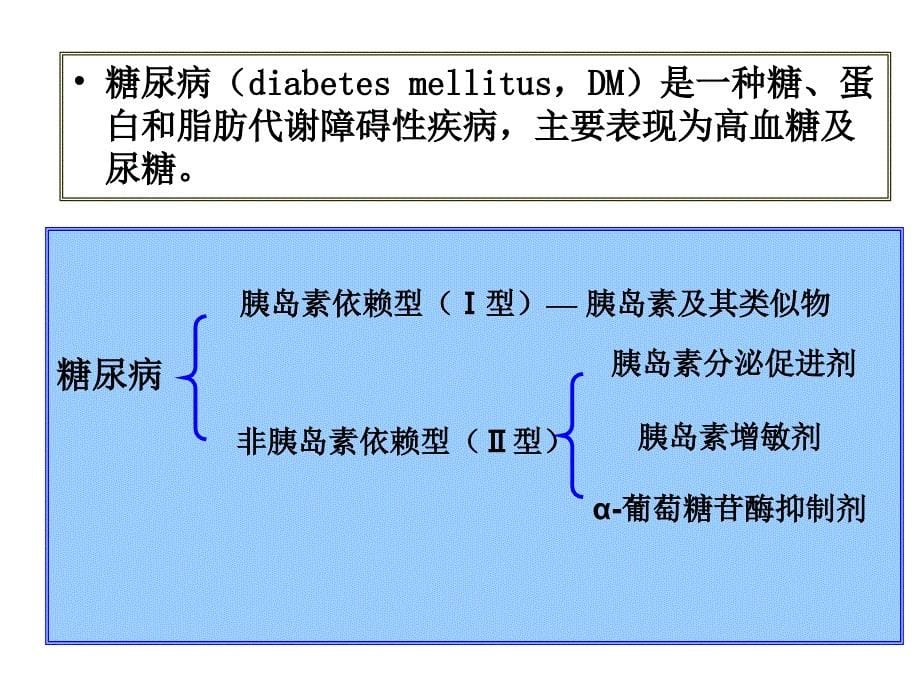 最新药学第十章_第5页