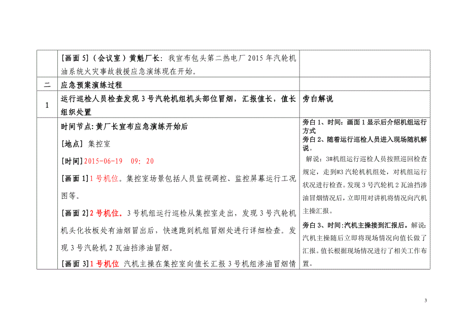 包头二电厂汽轮机油系统火灾应急演练脚本(消防修改后.5.7版).doc_第3页