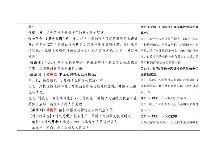 包头二电厂汽轮机油系统火灾应急演练脚本(消防修改后.5.7版).doc_第4页