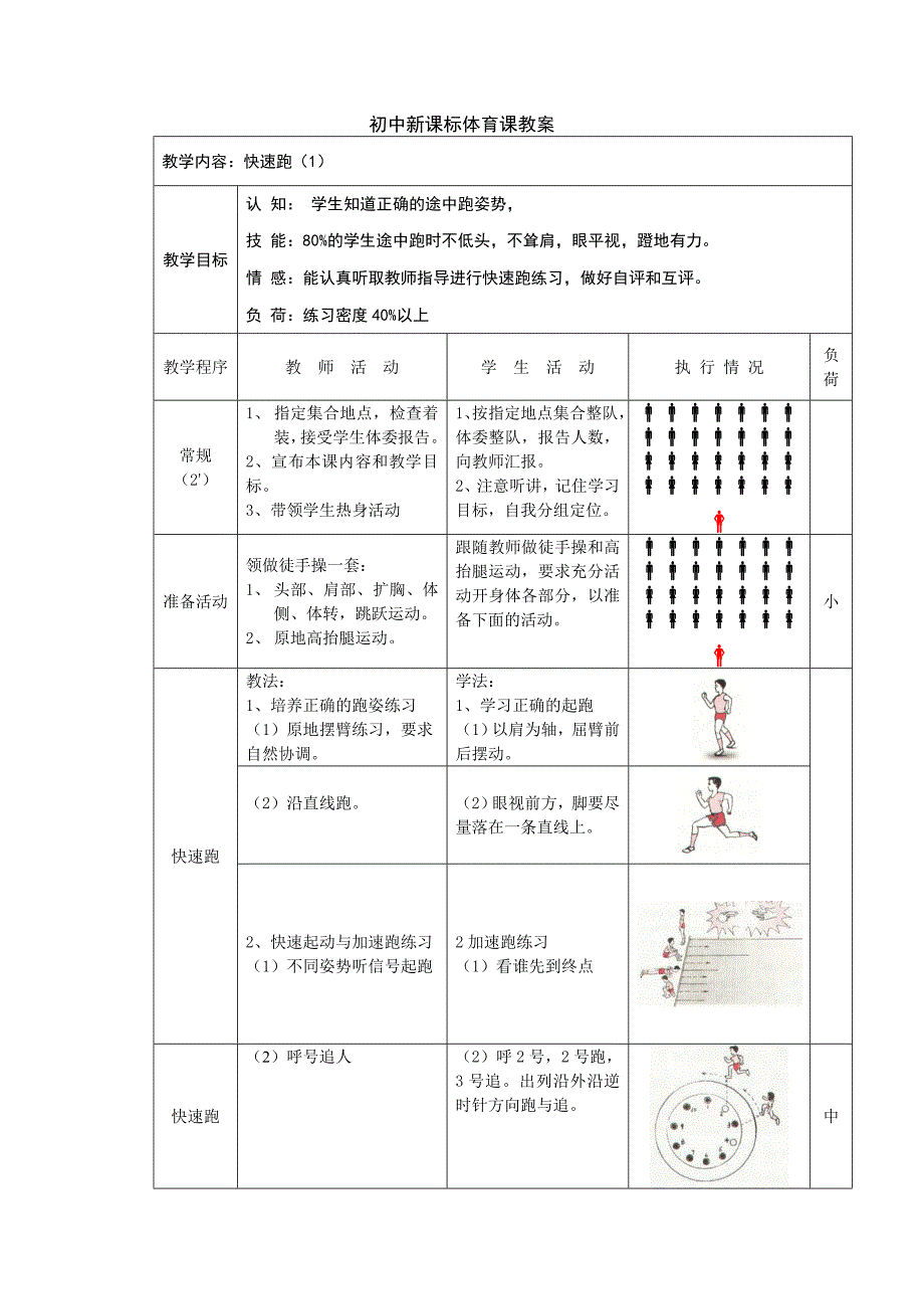 初中新课标体育课教案（教育精品）_第1页