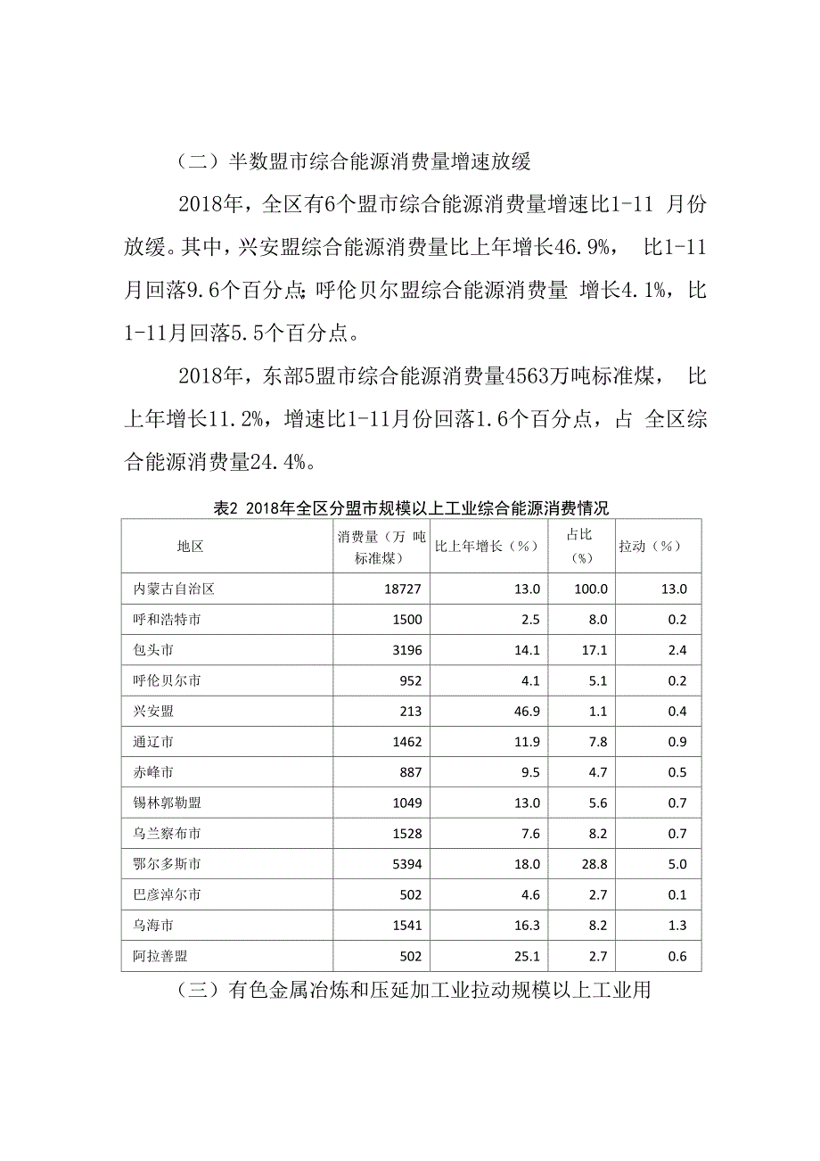 2018年内蒙古自治区综合能源消费情况_第2页