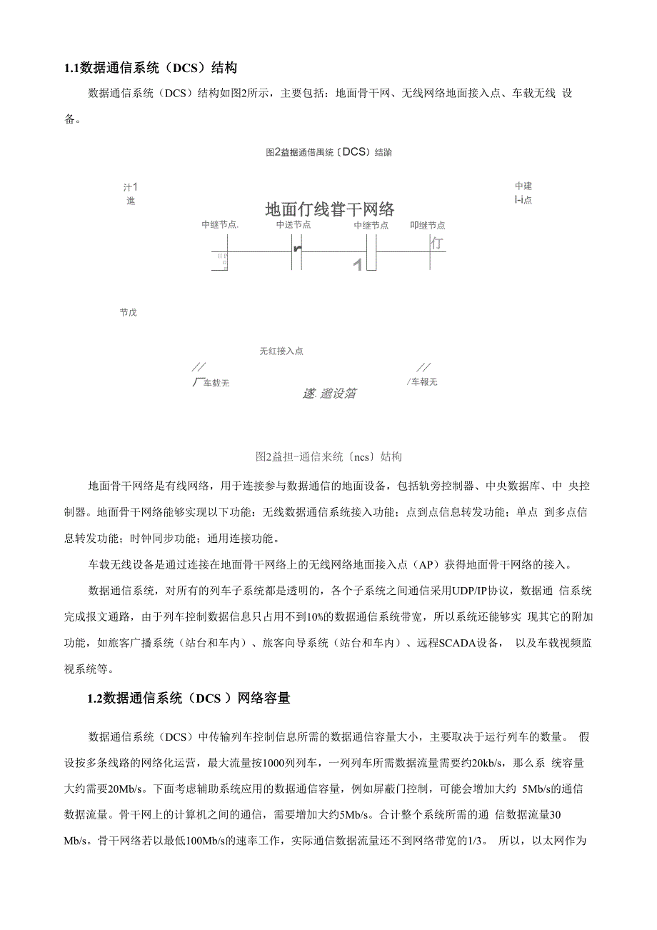 城轨CBTC系统中数据通信子系统设计_第2页