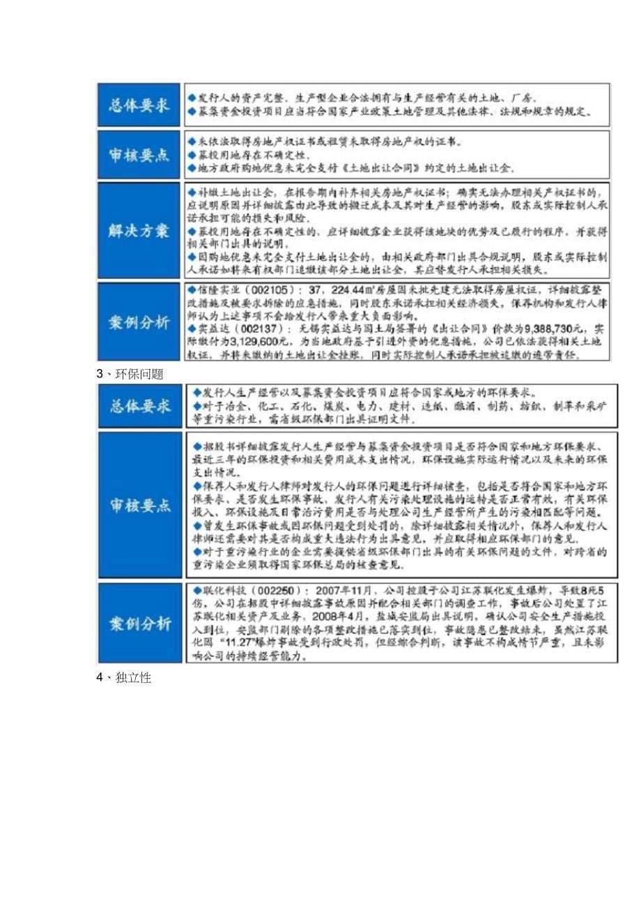 公司上市IPO的条件及要求（完整版）_第5页