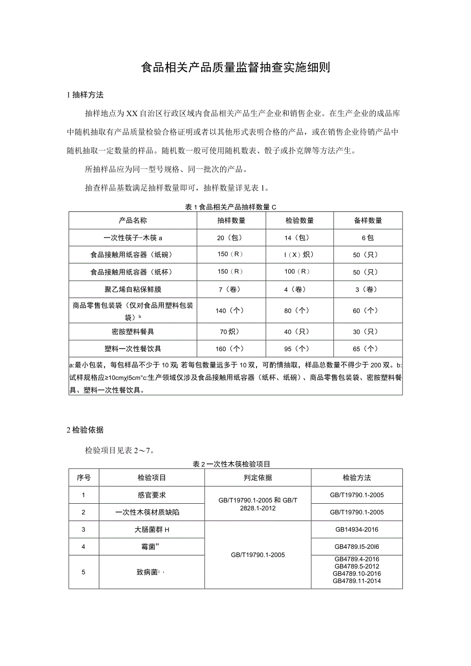 食品相关产品质量监督抽查实施细则_第1页