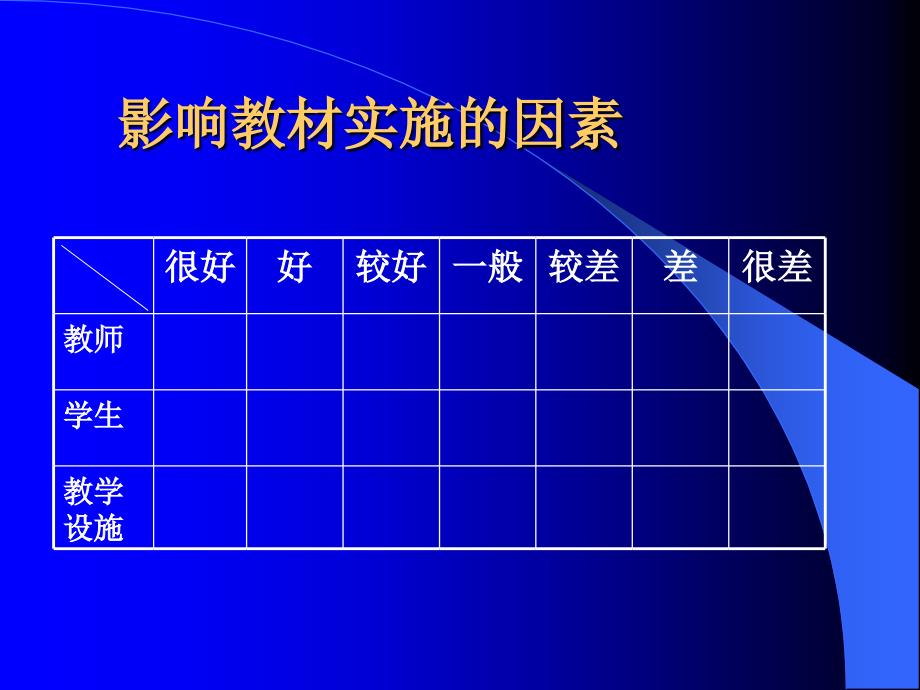 新教材研读策略例谈_第3页