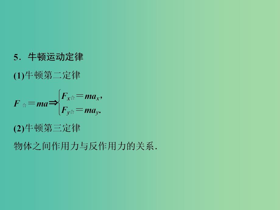 2019高考物理总复习 提分策略一 临考必记——常用公式和结论课件.ppt_第4页