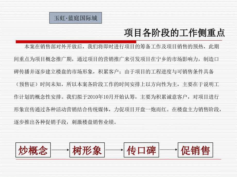 某国际城项目推广思路概述_第5页