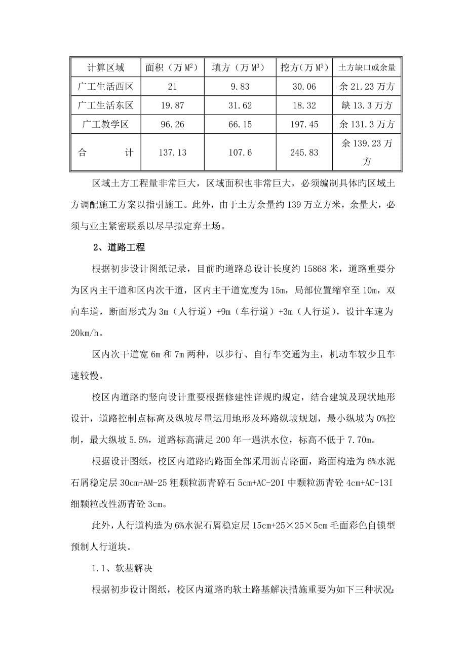 道路及附属关键工程综合施工组织设计_第5页