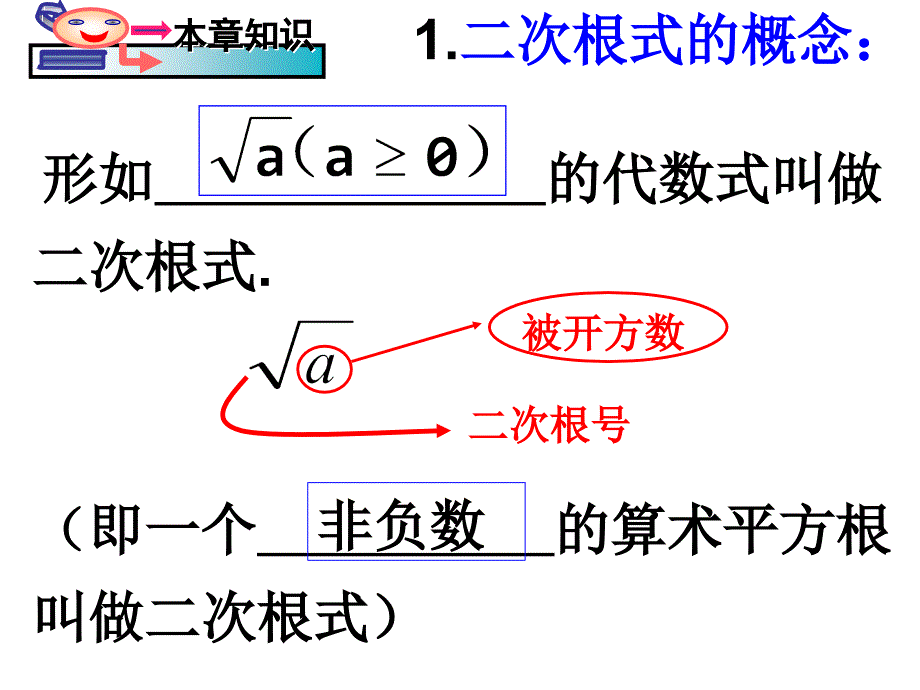 九年级总复习-二次根式_第2页