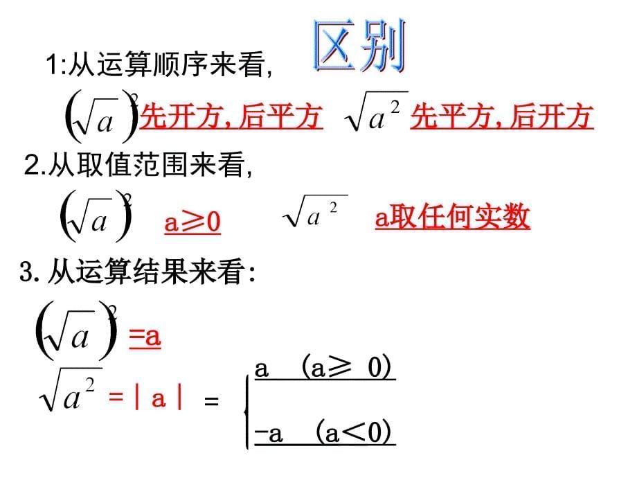 九年级总复习-二次根式_第5页