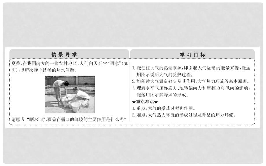 高中地理 第二章 地球上的大气 2.1 冷热不均引起大气运动课件 新人教版必修1_第2页