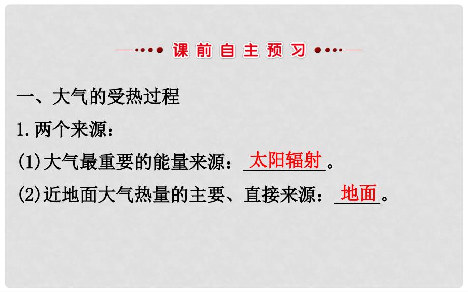 高中地理 第二章 地球上的大气 2.1 冷热不均引起大气运动课件 新人教版必修1_第3页