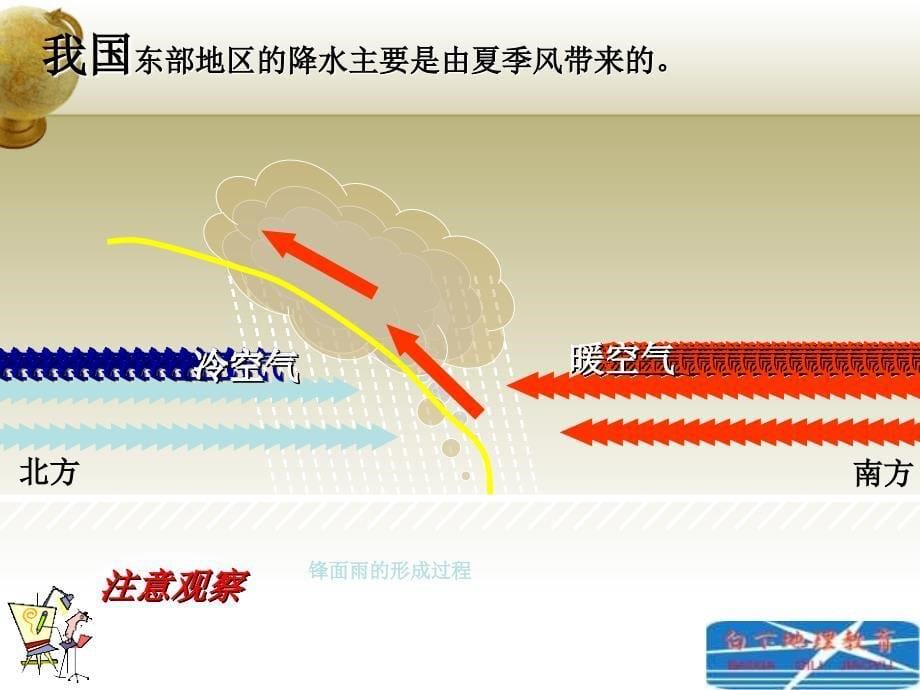 2.2　候多样 季风显著1_第5页