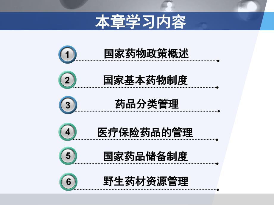 第三章药事管理与法规国家药物政策_第2页