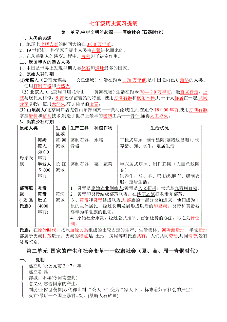 七年级历史上册全册复习提纲北师大版_第1页