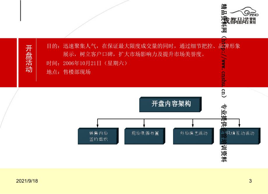 中海地产龙湾半岛开盘执行细案_第3页