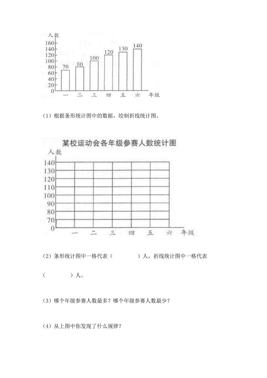 人教版五年级下册数学期末测试卷含答案(考试直接用).docx_第5页