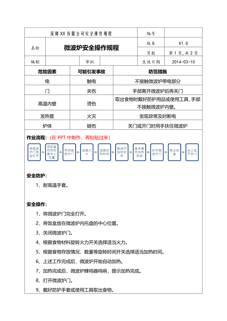 微波炉安全操作规程_第1页