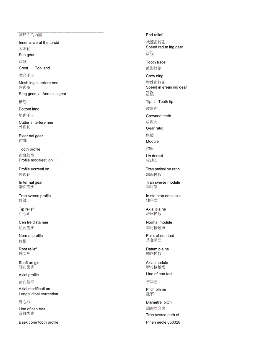 花键齿轮参数中英文对照_第3页