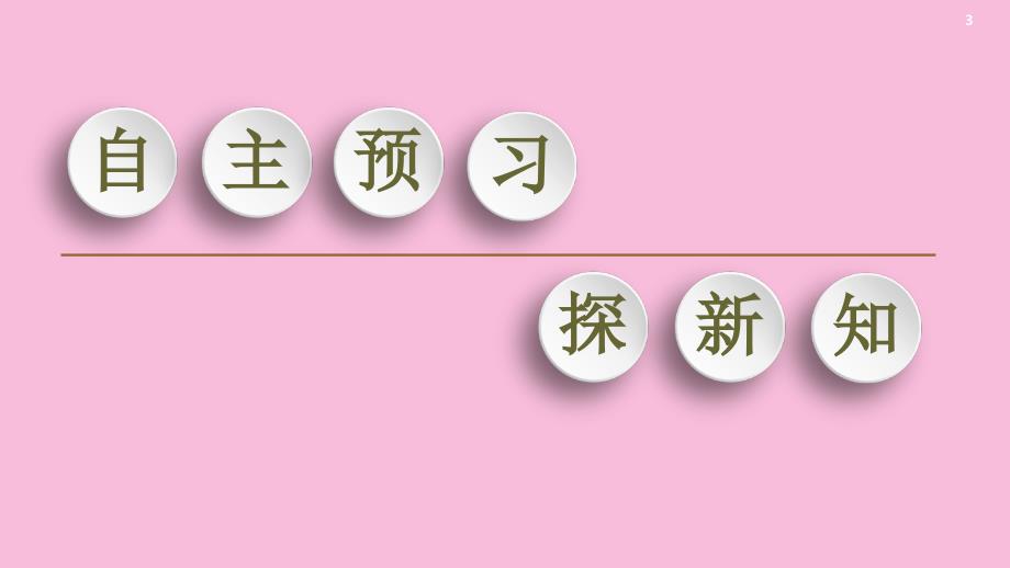 2020新教材高中数学第8章向量的数量积与三角恒等变换8.1向量的数量积8.1.1向量数量积的概念课件新人教B版第三册_第3页