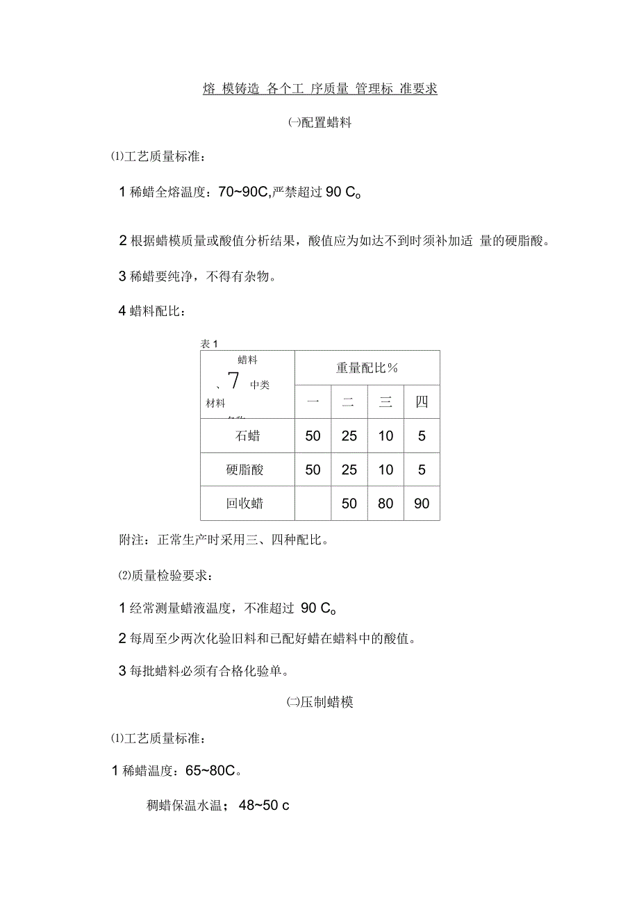 熔模铸造各个工序质量管理标准要求_第1页