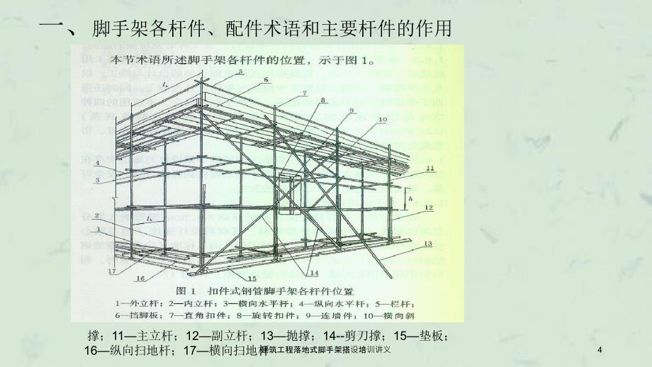 建筑工程落地式脚手架搭设培训讲义课件_第4页