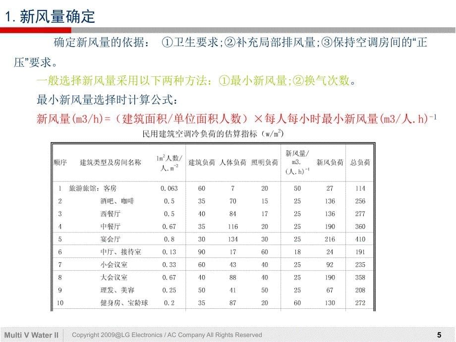 新风系统设计课件_第5页