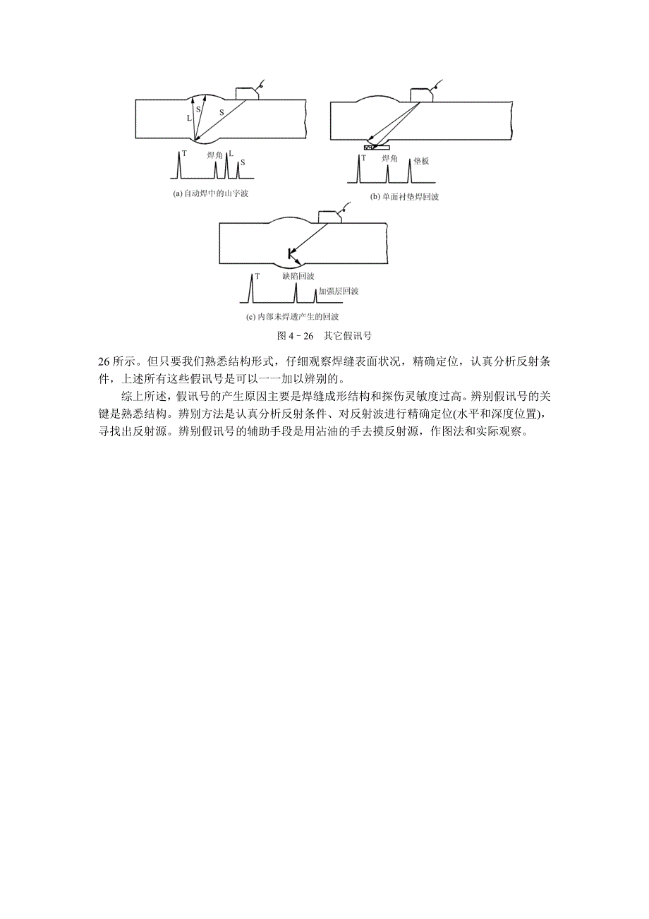 焊缝超声波探伤(第六节假讯号(非缺陷讯号)的判别_第4页